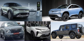 भारतीय बाजार